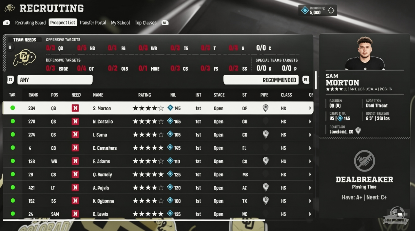 How To Scout the Best Players in College Football 27 Dynasty: A Beginner's Recruiting Guide
